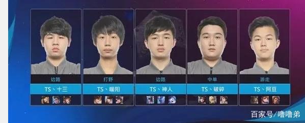 重要性不容