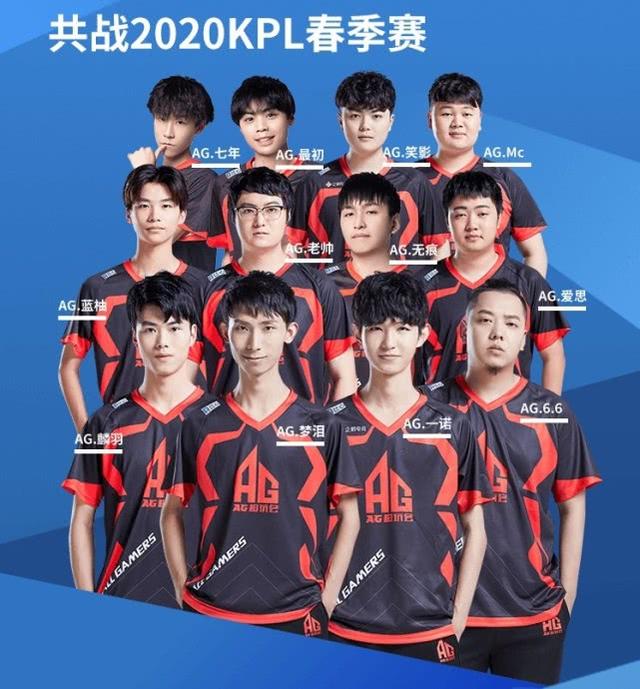 力和新秀的